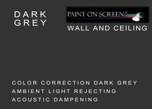 Wall and Ceiling Ambient Light Rejecting Acoustic Dampening