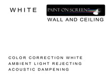 Wall and Ceiling Ambient Light Rejecting Acoustic Dampening